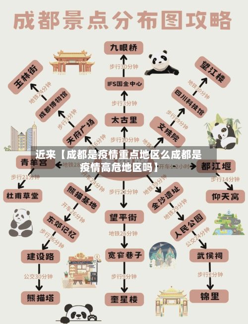 近来【成都是疫情重点地区么成都是疫情高危地区吗】-第3张图片