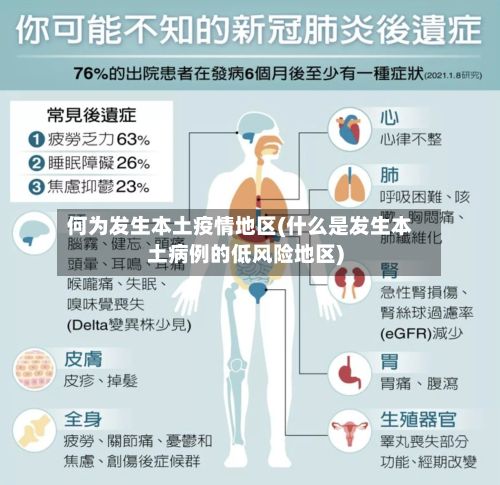 何为发生本土疫情地区(什么是发生本土病例的低风险地区)-第2张图片