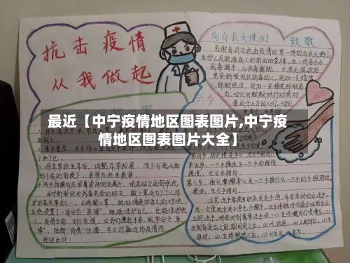 最近【中宁疫情地区图表图片,中宁疫情地区图表图片大全】
