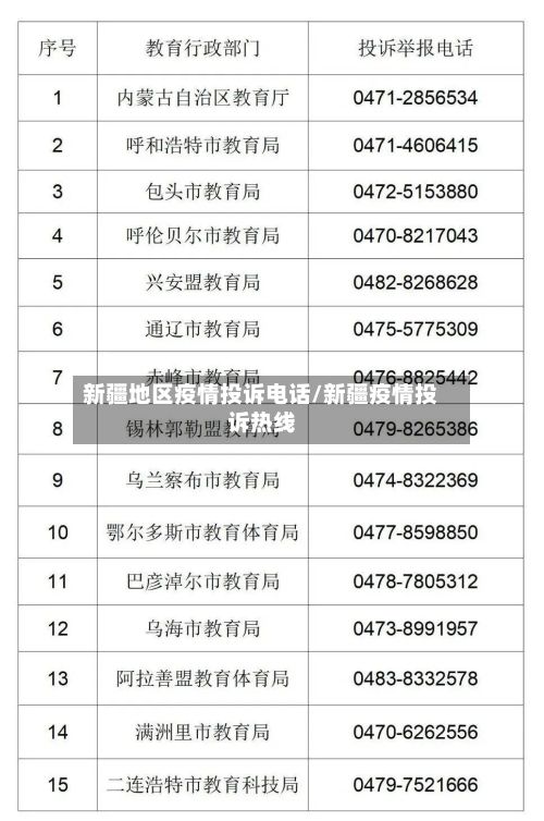 新疆地区疫情投诉电话/新疆疫情投诉热线