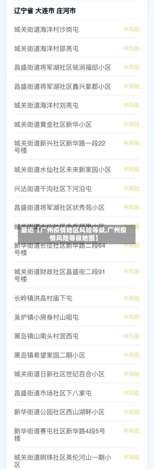 最近【广州疫情地区风险等级,广州疫情风险等级地图】