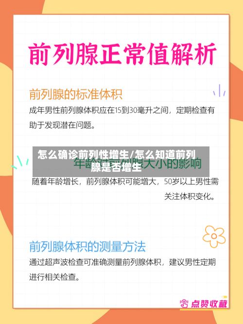 怎么确诊前列性增生/怎么知道前列腺是否增生-第2张图片