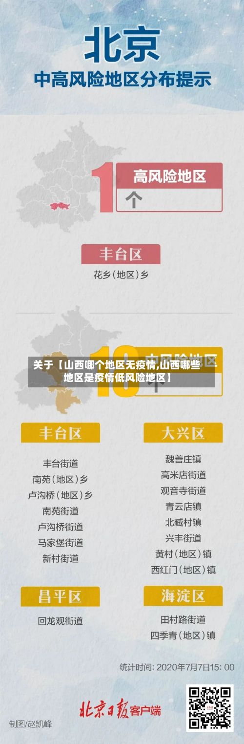 关于【山西哪个地区无疫情,山西哪些地区是疫情低风险地区】-第3张图片
