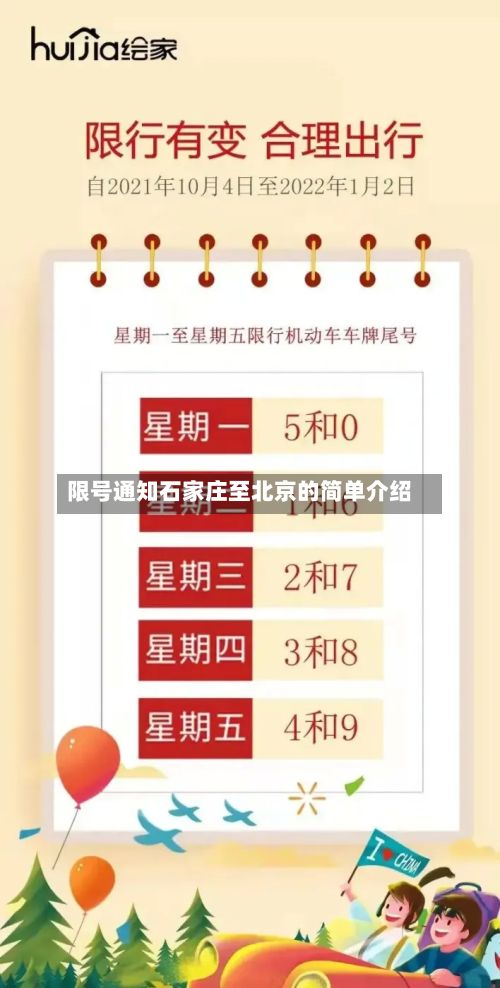 限号通知石家庄至北京的简单介绍