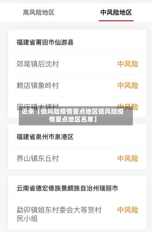 近来【低风险疫情重点地区低风险疫情重点地区名单】