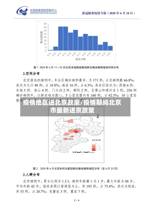 疫情地区进北京政策/疫情期间北京市最新进京政策-第2张图片