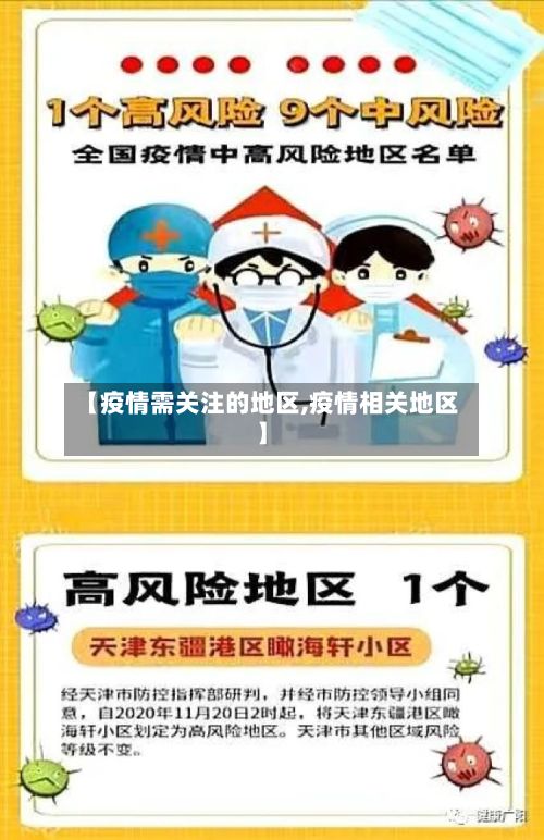 【疫情需关注的地区,疫情相关地区】-第3张图片