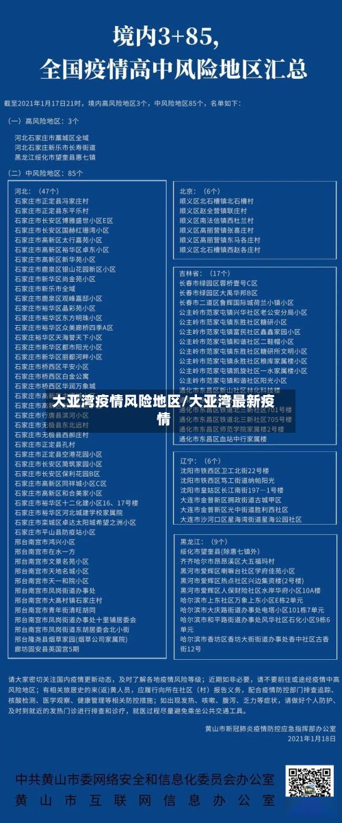 大亚湾疫情风险地区/大亚湾最新疫情-第3张图片