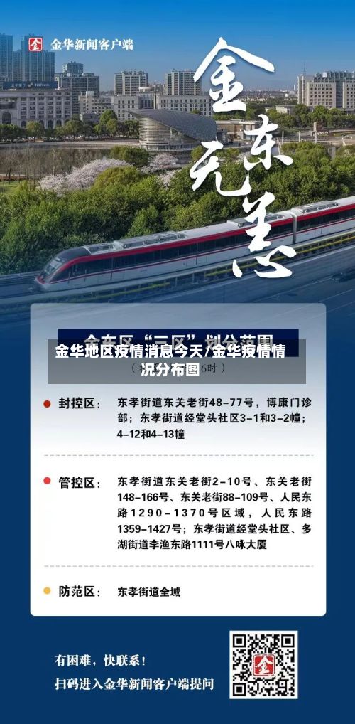 金华地区疫情消息今天/金华疫情情况分布图-第1张图片