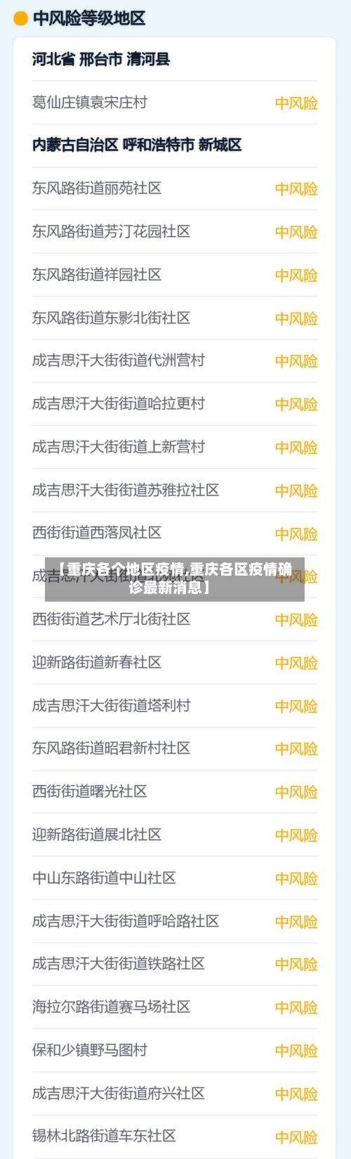 【重庆各个地区疫情,重庆各区疫情确诊最新消息】-第2张图片