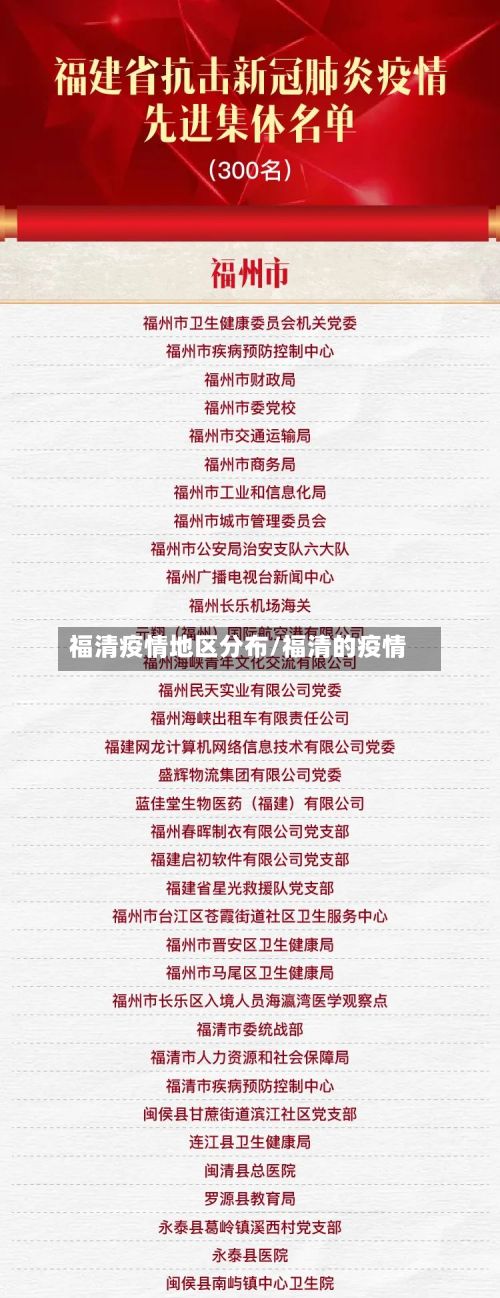 福清疫情地区分布/福清的疫情