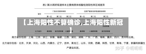 【上海阳性不算确诊,上海阳性新冠】-第3张图片