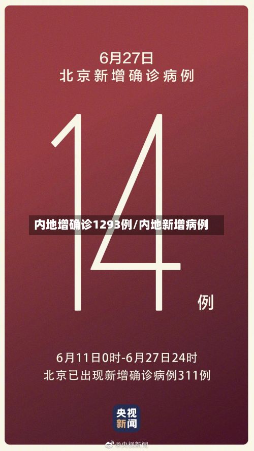内地增确诊1293例/内地新增病例