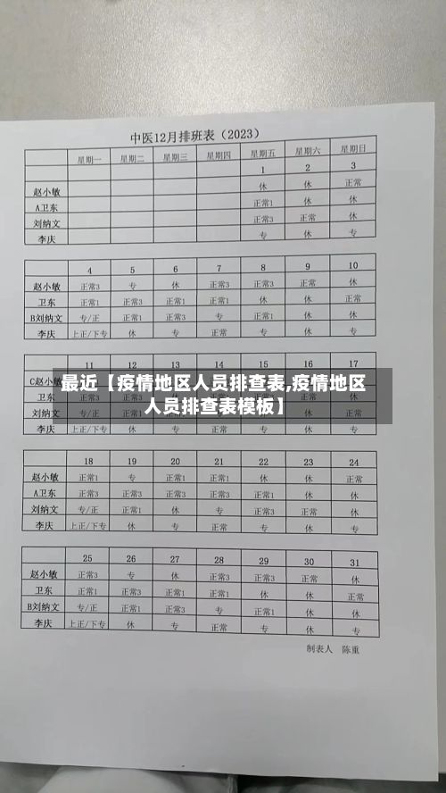 最近【疫情地区人员排查表,疫情地区人员排查表模板】-第1张图片