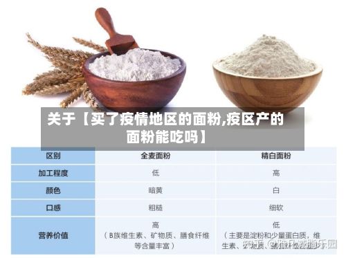 关于【买了疫情地区的面粉,疫区产的面粉能吃吗】-第2张图片