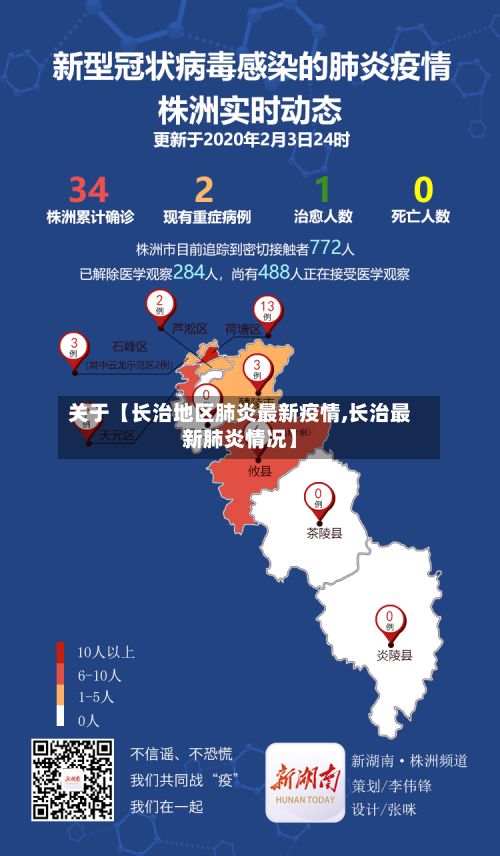 关于【长治地区肺炎最新疫情,长治最新肺炎情况】-第2张图片