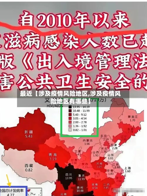 最近【涉及疫情风险地区,涉及疫情风险地区有哪些】