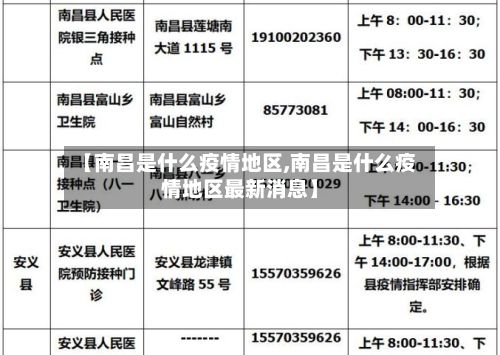【南昌是什么疫情地区,南昌是什么疫情地区最新消息】-第2张图片