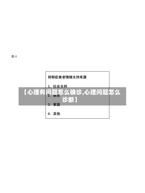【心理有问题怎么确诊,心理问题怎么诊断】-第3张图片