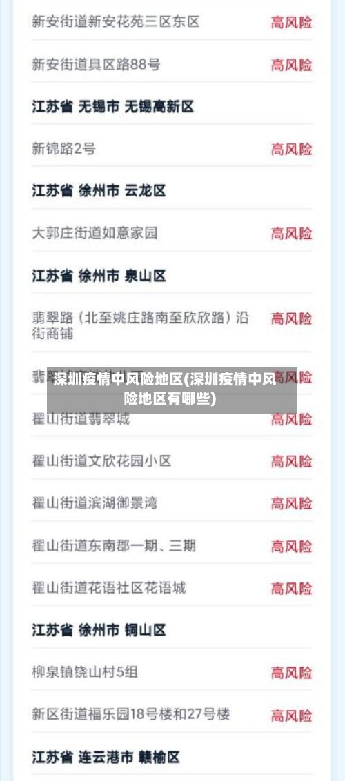 深圳疫情中风险地区(深圳疫情中风险地区有哪些)