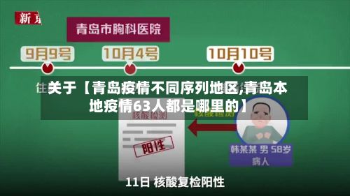 关于【青岛疫情不同序列地区,青岛本地疫情63人都是哪里的】-第3张图片