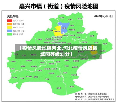 【疫情风险地区河北,河北疫情风险区域图等级划分】