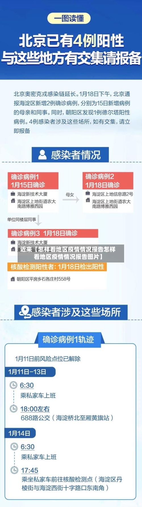 近来【怎样看地区疫情情况报告怎样看地区疫情情况报告图片】-第2张图片