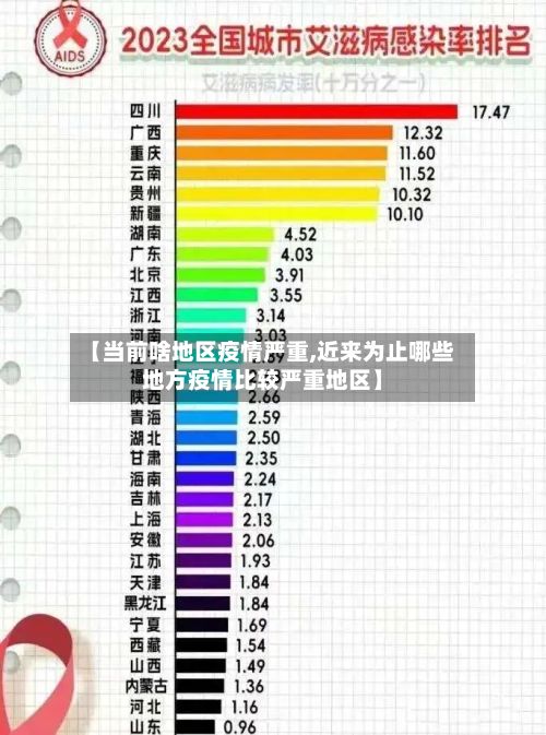 【当前啥地区疫情严重,近来为止哪些地方疫情比较严重地区】-第3张图片