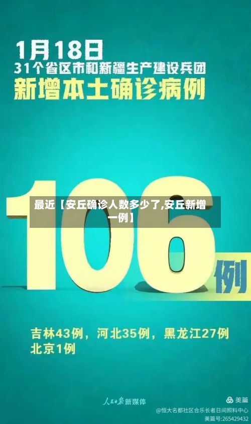 最近【安丘确诊人数多少了,安丘新增一例】