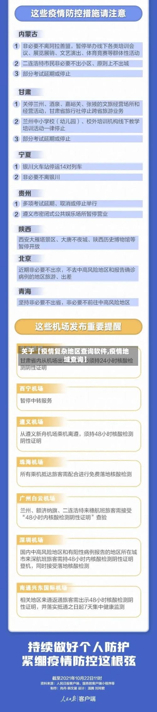 关于【疫情复杂地区查询软件,疫情地域查询】-第3张图片