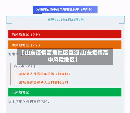 【山东疫情高危地区查询,山东疫情高中风险地区】