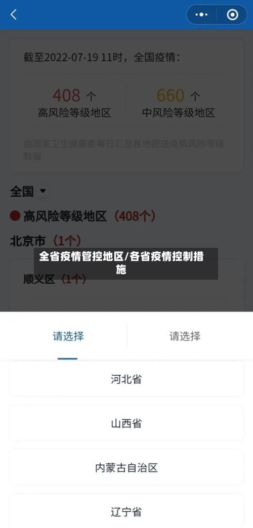 全省疫情管控地区/各省疫情控制措施