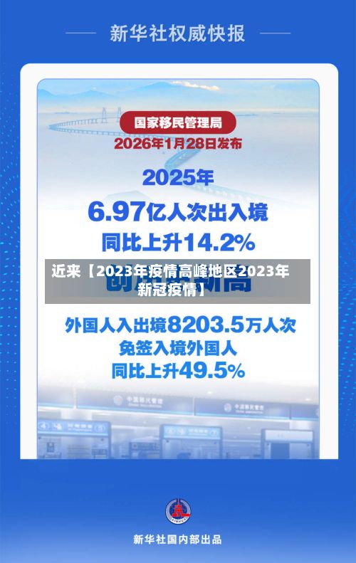 近来【2023年疫情高峰地区2023年新冠疫情】