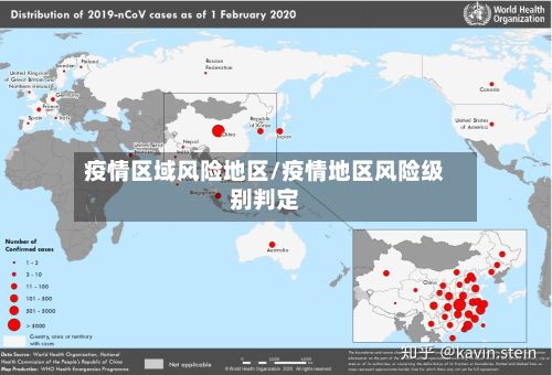 疫情区域风险地区/疫情地区风险级别判定-第2张图片