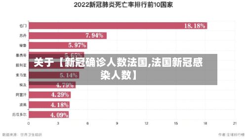 关于【新冠确诊人数法国,法国新冠感染人数】