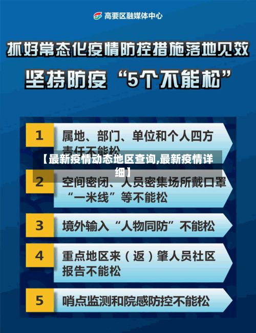 【最新疫情动态地区查询,最新疫情详细】
