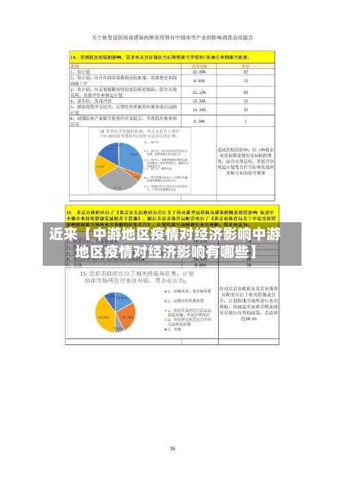 近来【中游地区疫情对经济影响中游地区疫情对经济影响有哪些】-第3张图片