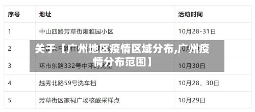 关于【广州地区疫情区域分布,广州疫情分布范围】-第2张图片