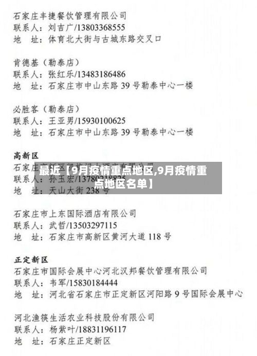 最近【9月疫情重点地区,9月疫情重点地区名单】-第2张图片