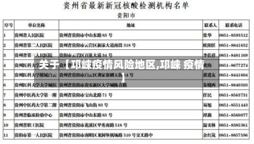 关于【邛崃疫情风险地区,邛崃 疫情】-第1张图片