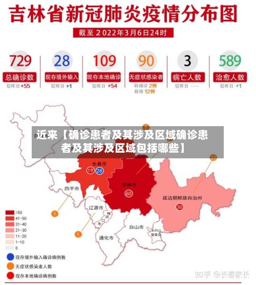 近来【确诊患者及其涉及区域确诊患者及其涉及区域包括哪些】-第2张图片