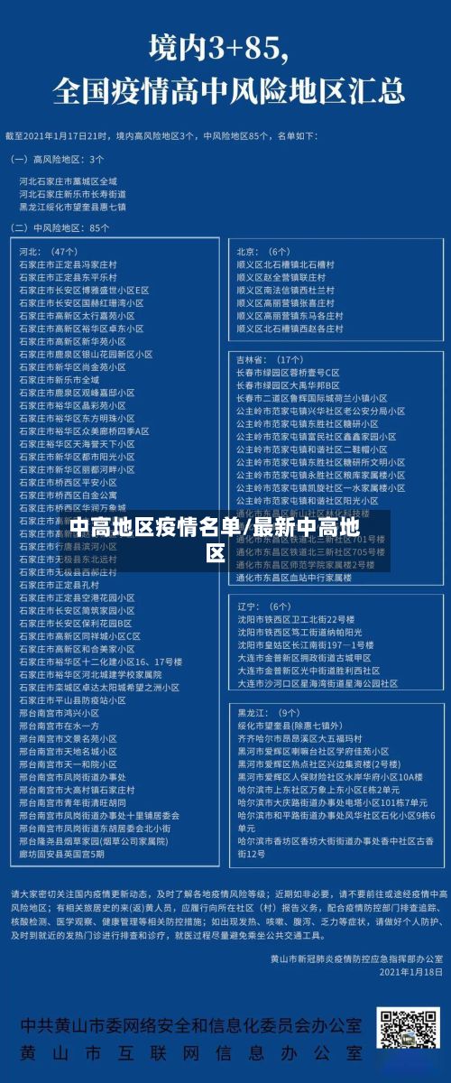 中高地区疫情名单/最新中高地区-第2张图片