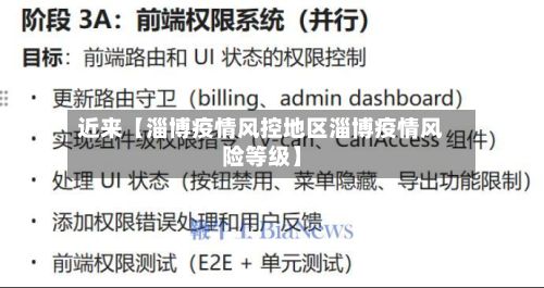 近来【淄博疫情风控地区淄博疫情风险等级】-第1张图片