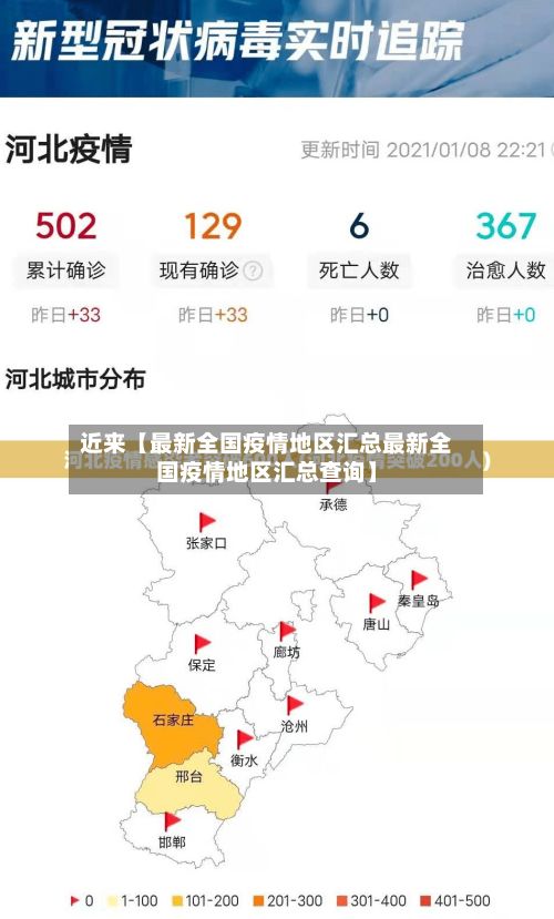 近来【最新全国疫情地区汇总最新全国疫情地区汇总查询】