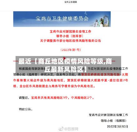 最近【商丘地区疫情风险等级,商丘最新风险区】-第1张图片