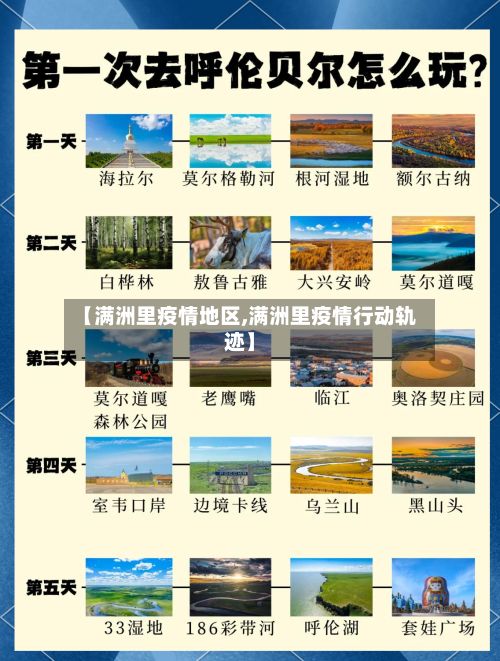 【满洲里疫情地区,满洲里疫情行动轨迹】-第1张图片