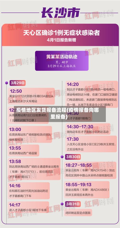 疫情地区发货报备流程(疫情报备向哪里报备)-第1张图片