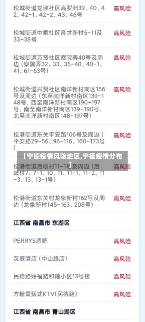 【宁德疫情风险地区,宁德疫情分布】-第1张图片