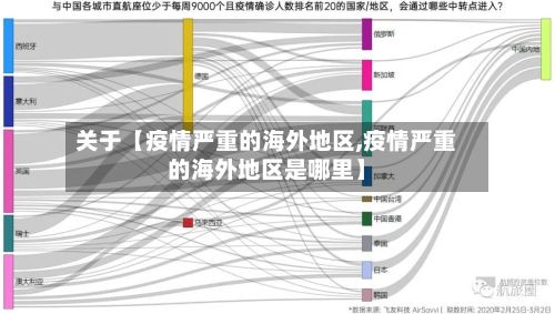 关于【疫情严重的海外地区,疫情严重的海外地区是哪里】-第2张图片