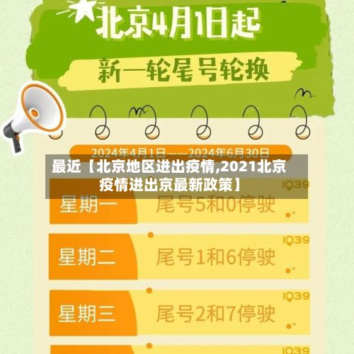 最近【北京地区进出疫情,2021北京疫情进出京最新政策】-第1张图片